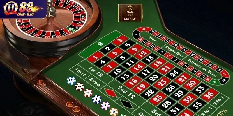 Quản lý vốn là chìa khóa để chiến thắng